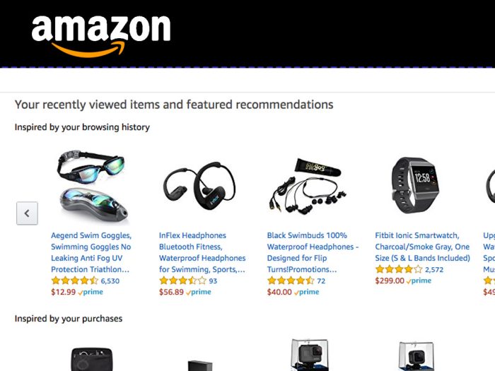 Sistema de Recomendação da Amazon.com