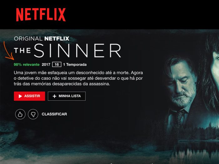 Sugestão de Filmes e Séries pela Netflix